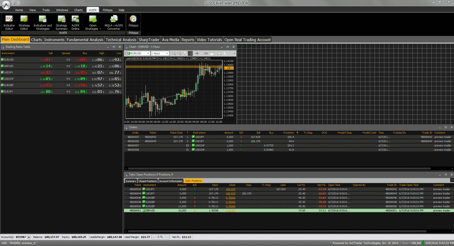 Securities Trading Platform